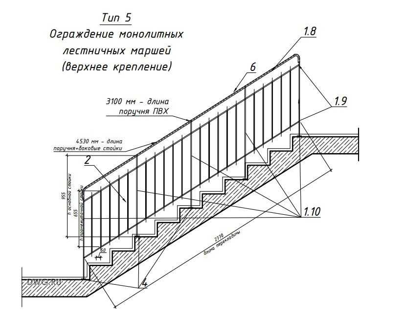 Нормативы и требования гост к металлическим лестницам