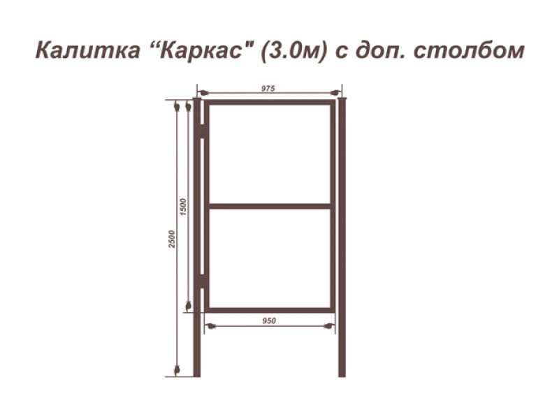 Чертеж калитки. Чертеж калитки из профильной трубы с замком. Калитка из профиля 40х20 чертеж. Калитка входная металлическая чертеж. Калитка из проф трубы 1м на 2м чертеж.