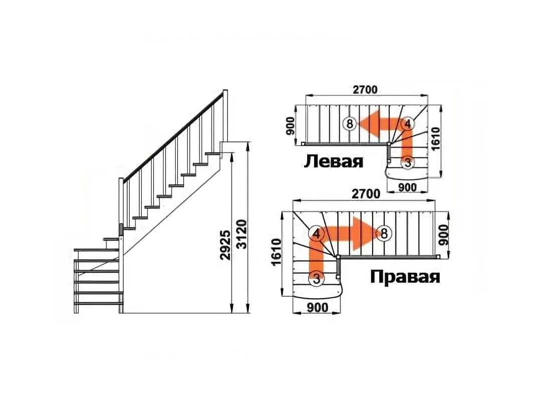 Металлические лестницы на второй этаж, виды и монтаж своими руками