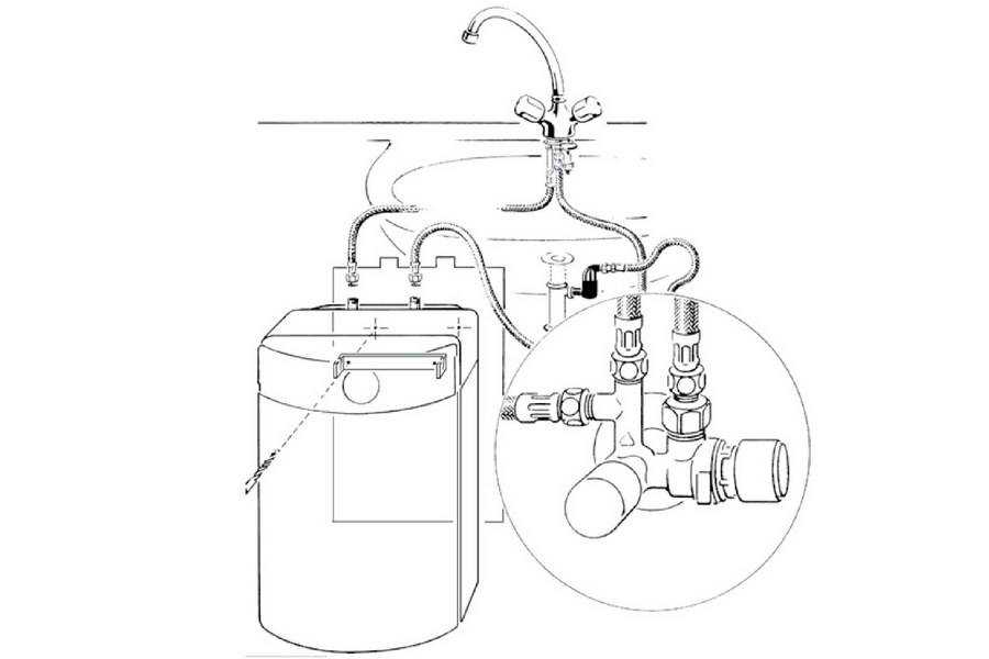 Как повесить водонагреватель на стену: правила крепления и установка своими руками