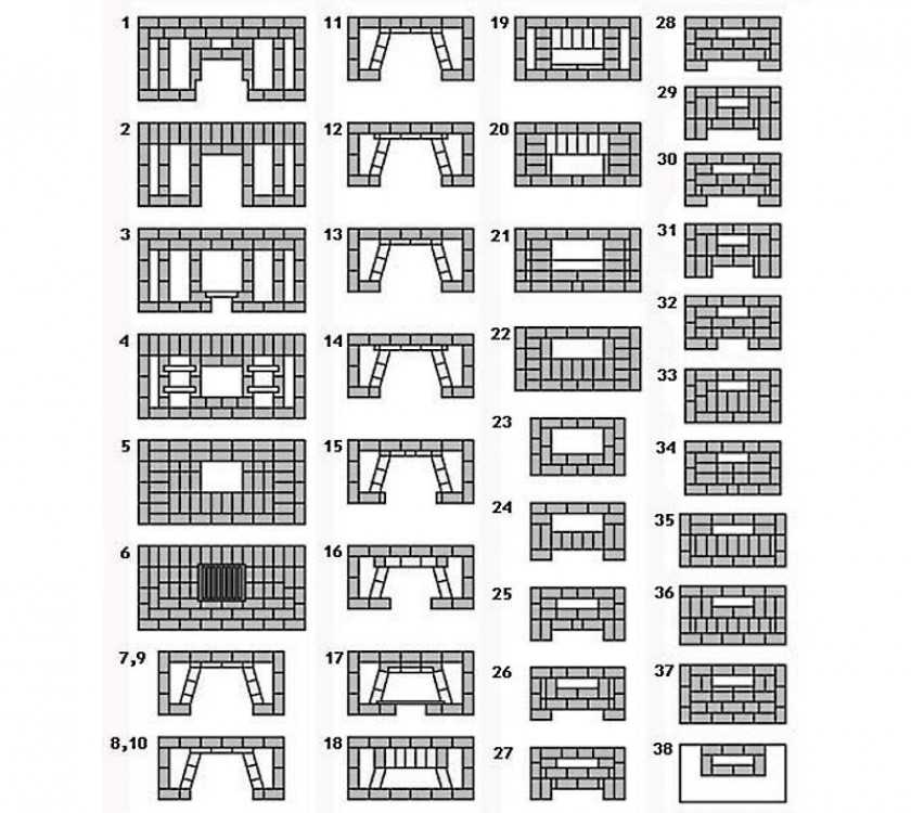 Мангал камин своими руками: чертежи, пошаговая инструкция и фото