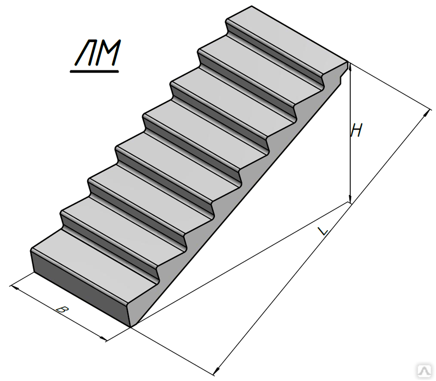 Бетонный лестничный марш размеры. стандартные требования к конструкции лестниц