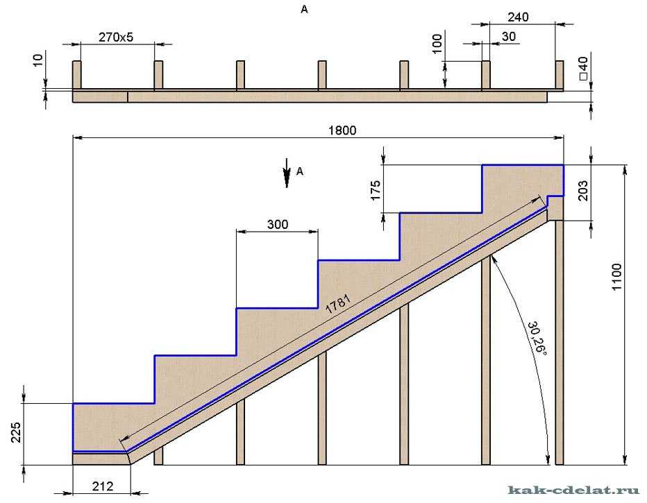 Бетонная лестница в доме: расчет, устройство, инструкция