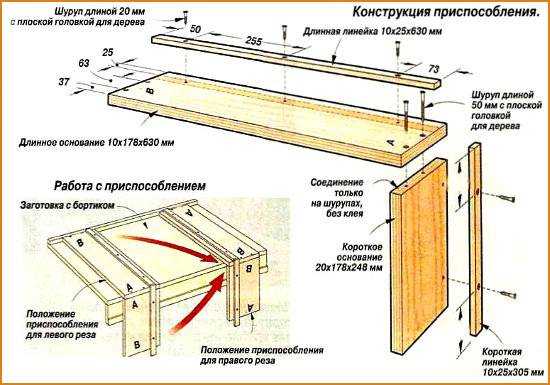 Стол для торцовочной пилы своими руками чертежи