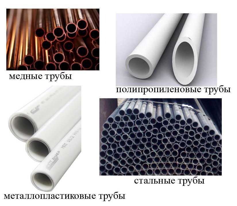 Виды трубок. Труба металлопластик 25 мм внутренний диаметр. Трубы из разных материалов. Водопроводные трубы разных материалов. Полиэтилен и полипропилен трубы.