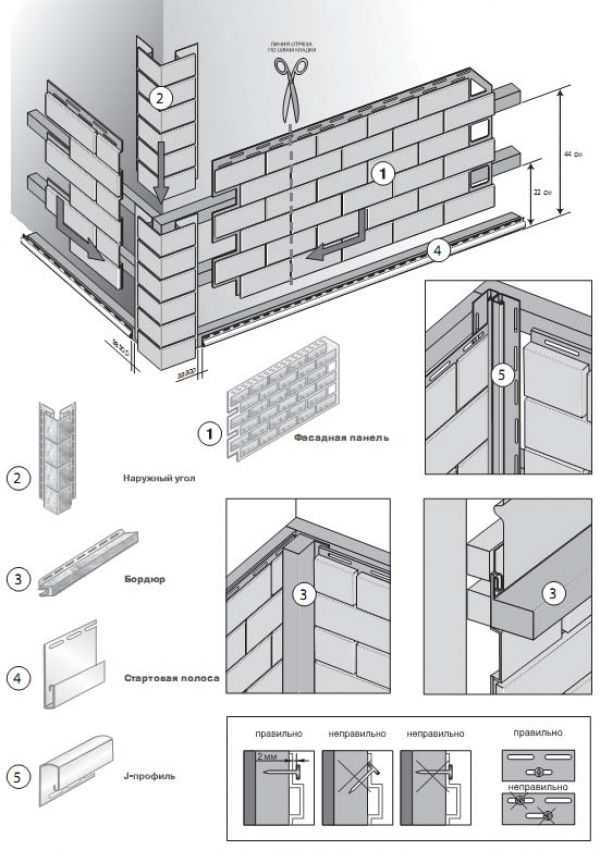 Монтаж фасадной плитки «хауберк»: особенности материала и работы с ним