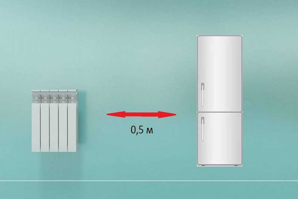 Можно ли ставить холодильник рядом с батареей отопления - на каком расстоянии