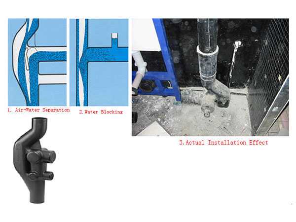 Аэратор канализационный: принцип работы воздушного клапана