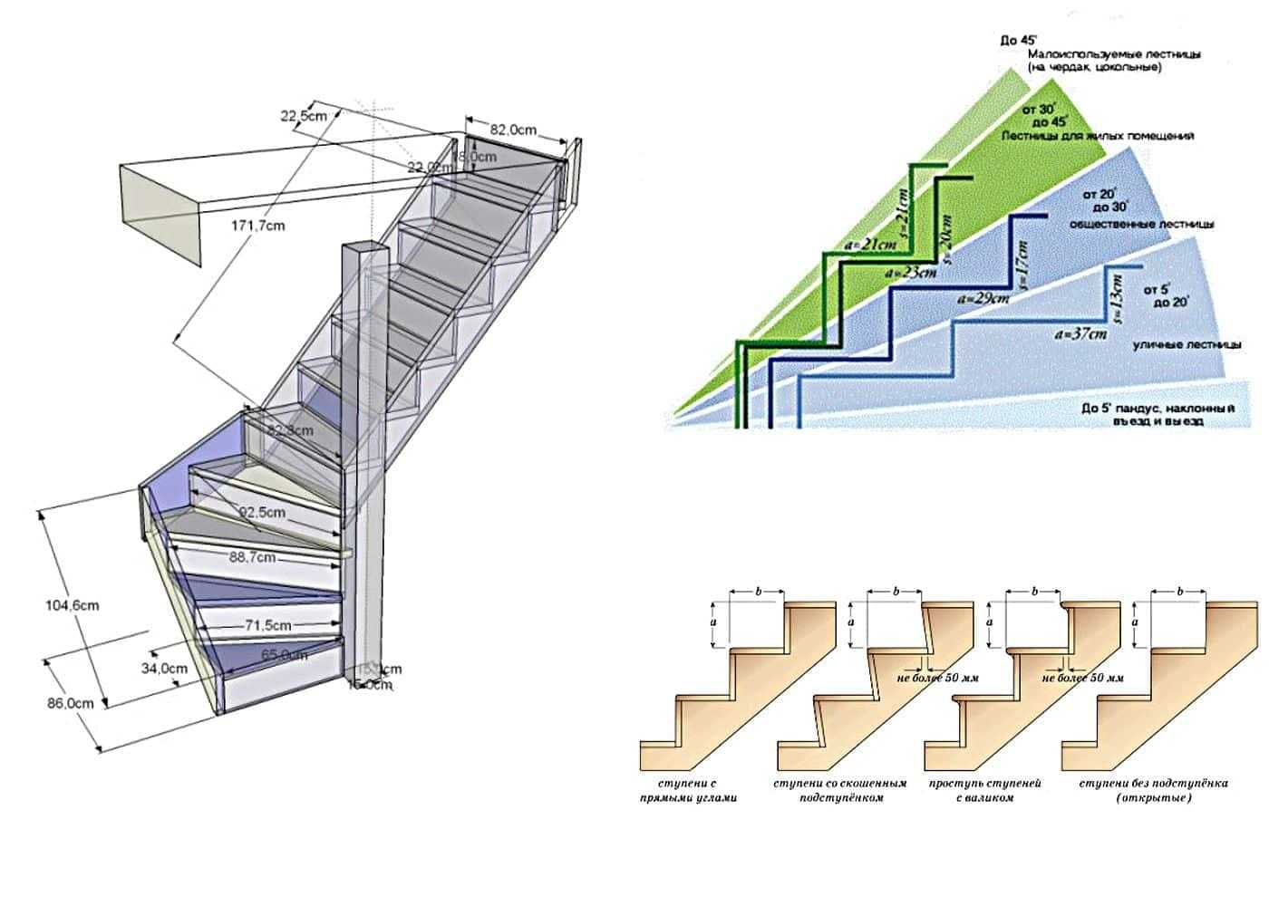 Металлические лестницы своими руками чертежи и расчеты - всё о лестницах