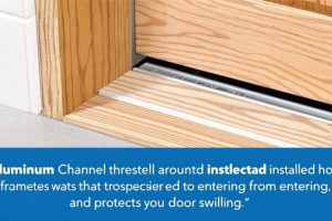 Вечный порог: как с помощью алюминиевого швеллера защитить нижний торец двери от разбухания и влаги.