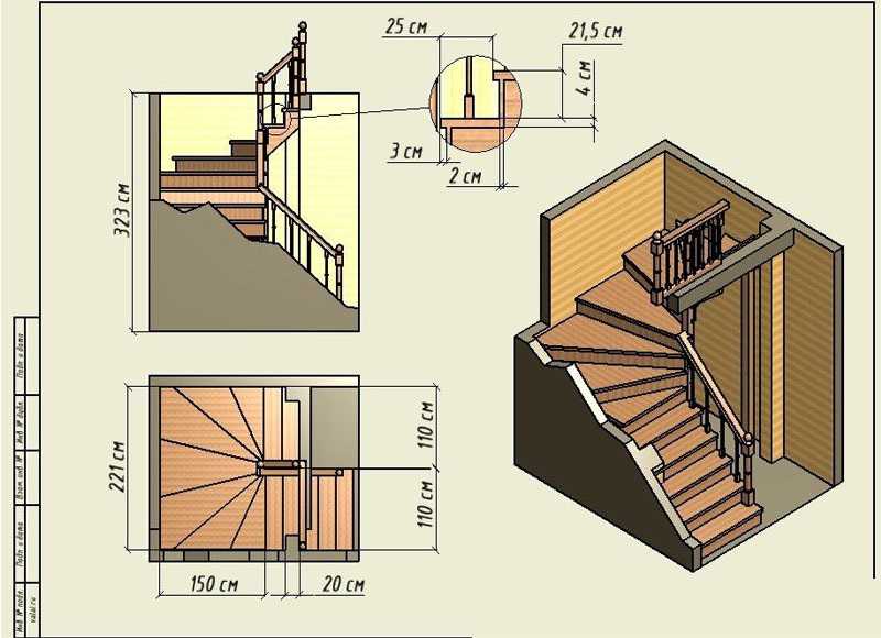 Оптимальная высота ступеней лестницы