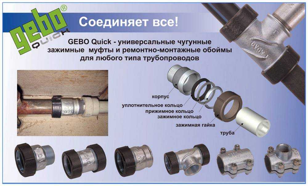 Соединение труб без сварки и резьбы в случае ремонта или ответвления трубопровода