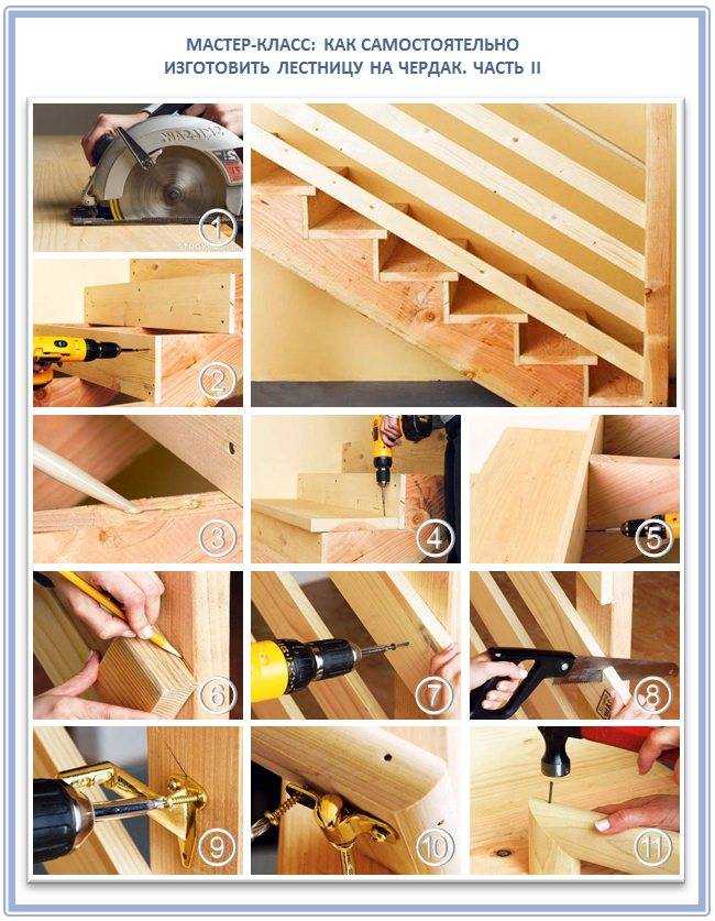 Изготовление лестницы своими руками из дерева: расчет, пошаговая инструкция, монтаж и сборка + фото