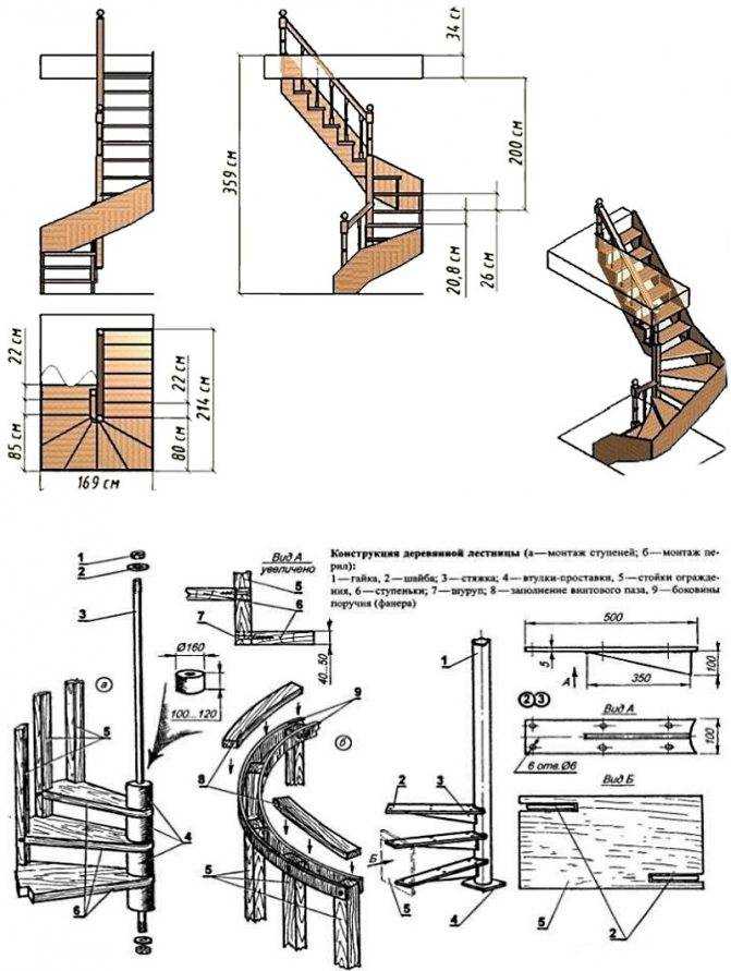 Лестница с забежными ступенями своими руками: чертежи, расчет и пошаговое руководство