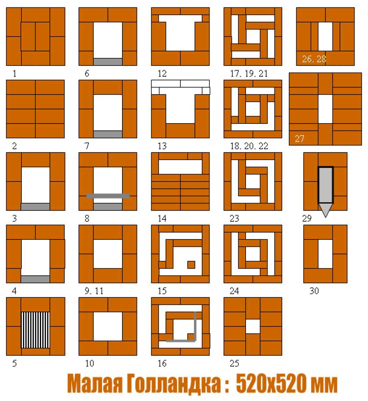 Проект дома с голландской печью
