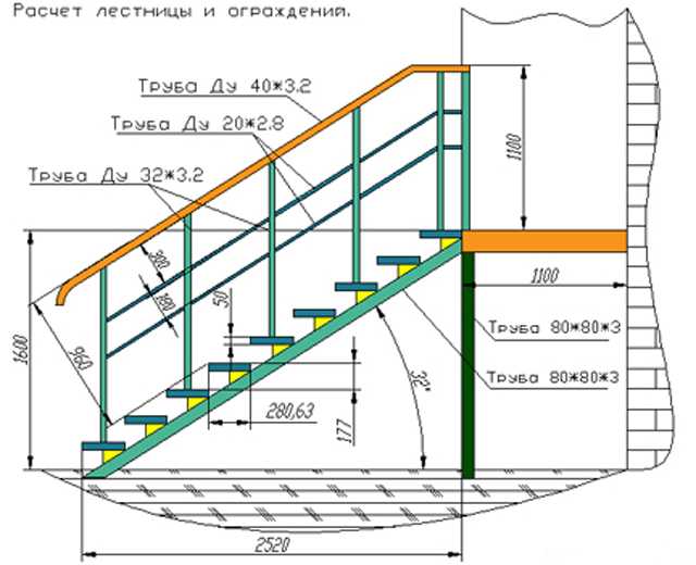 Проектирование металлической лестницы на второй этаж: расчет и чертежи - vseolestnicah