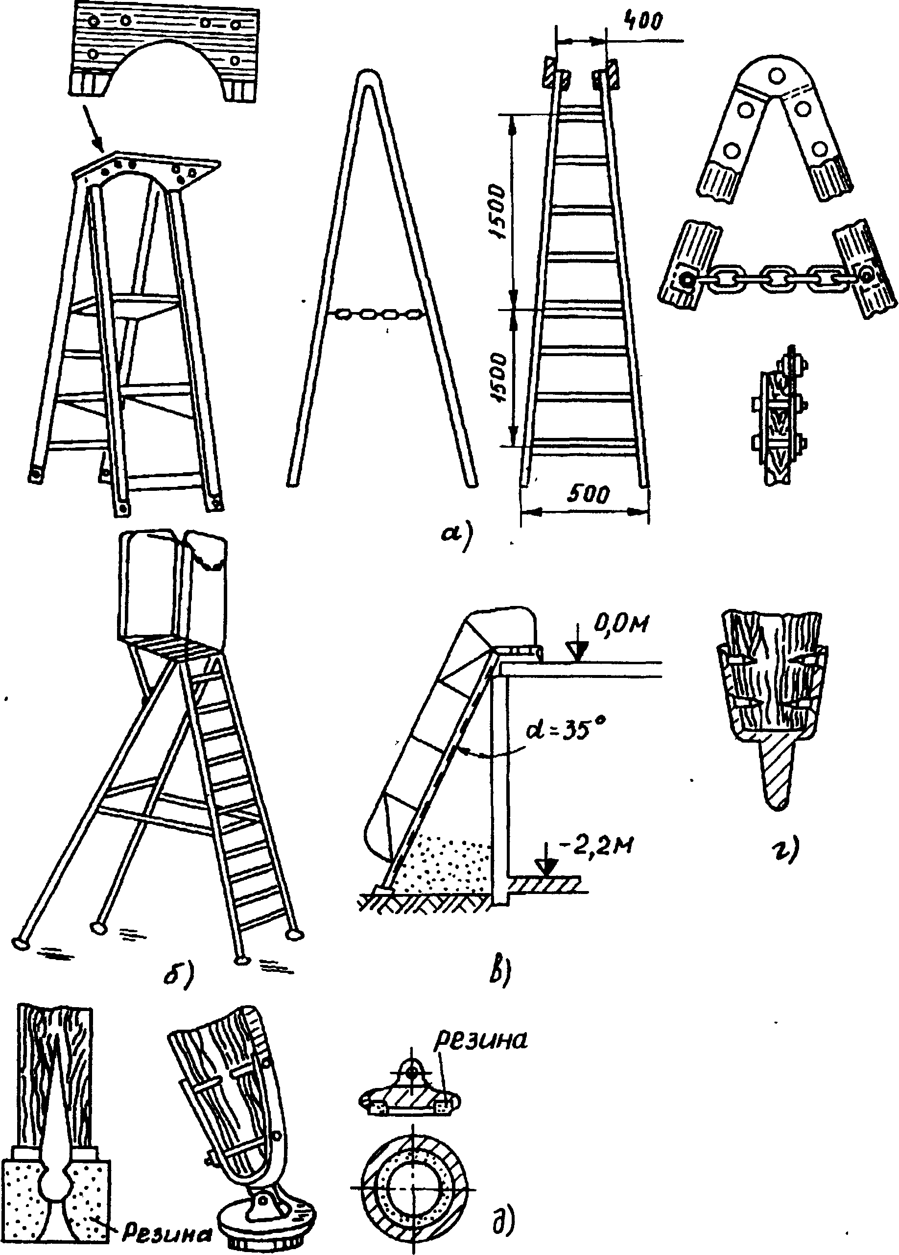 Лестница приставная из профильной трубы — как собрать прочную конструкцию своими силами
