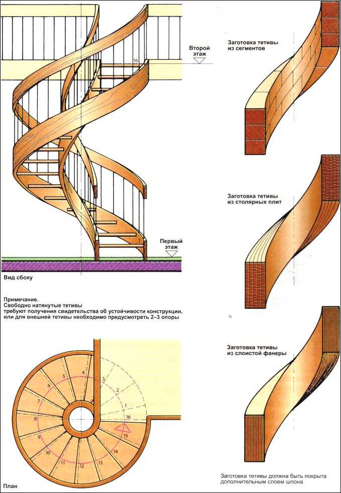 Виды балясин, их особенности, монтаж элементов лестницы