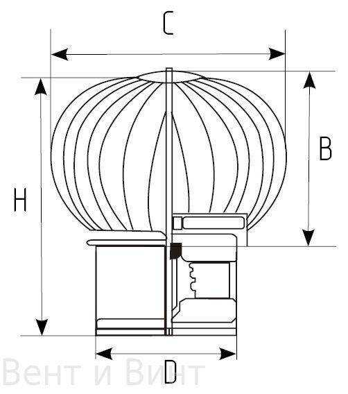 Турбодефлектор своими руками: чертёж и этапы работы