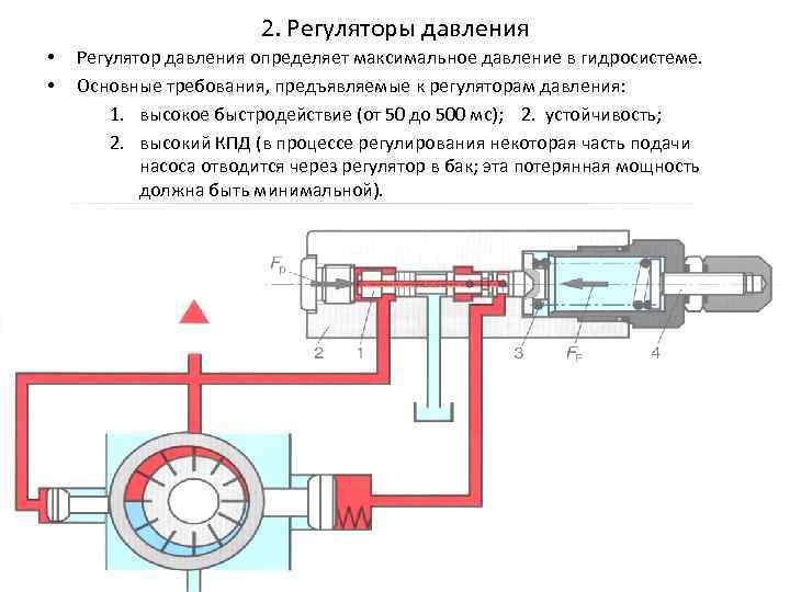 Электрическая схема насоса повышающего давление