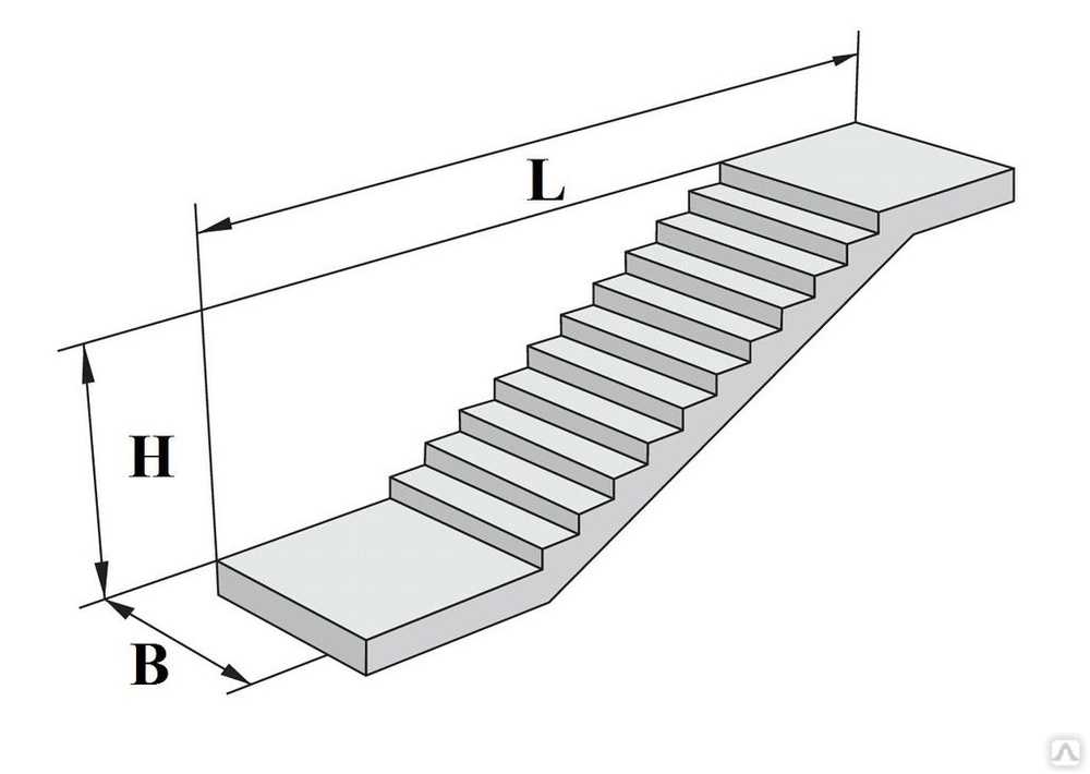 Железобетонные лестничные марши, виды конструкций и типовые размеры