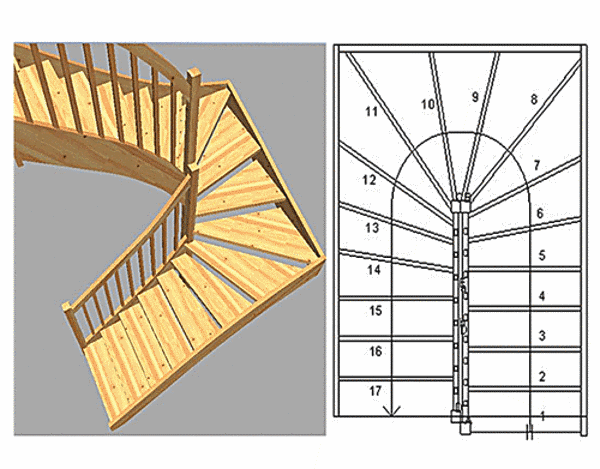 На второй этаж с забежными. Лестница с забежными ступенями на 180 на второй этаж. Забежная лестница на 2 этаж. Лестница на второй этаж с поворотом на 180 с забежными ступенями. Проектирование лестницы с забежными ступенями на 180.