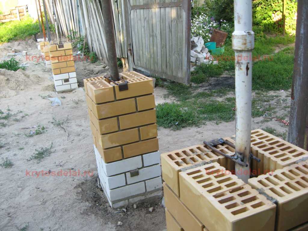 Схема установки закладных для распашных ворот забор с кирпичными столбами - строим сами