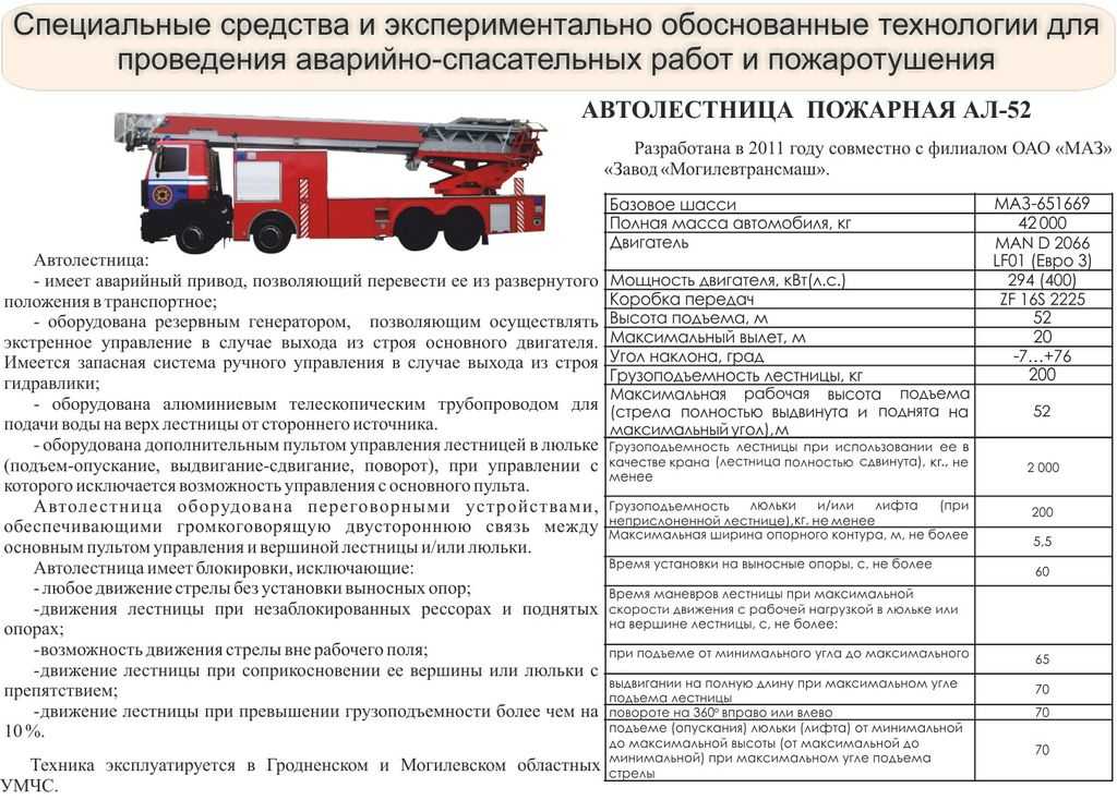 Ал-50 КАМАЗ-65115 технические характеристики. ТТХ пожарной автолестницы. Пожарная автолестница ал-50 характеристики. Пожарная автолестница ал 50 КАМАЗ.