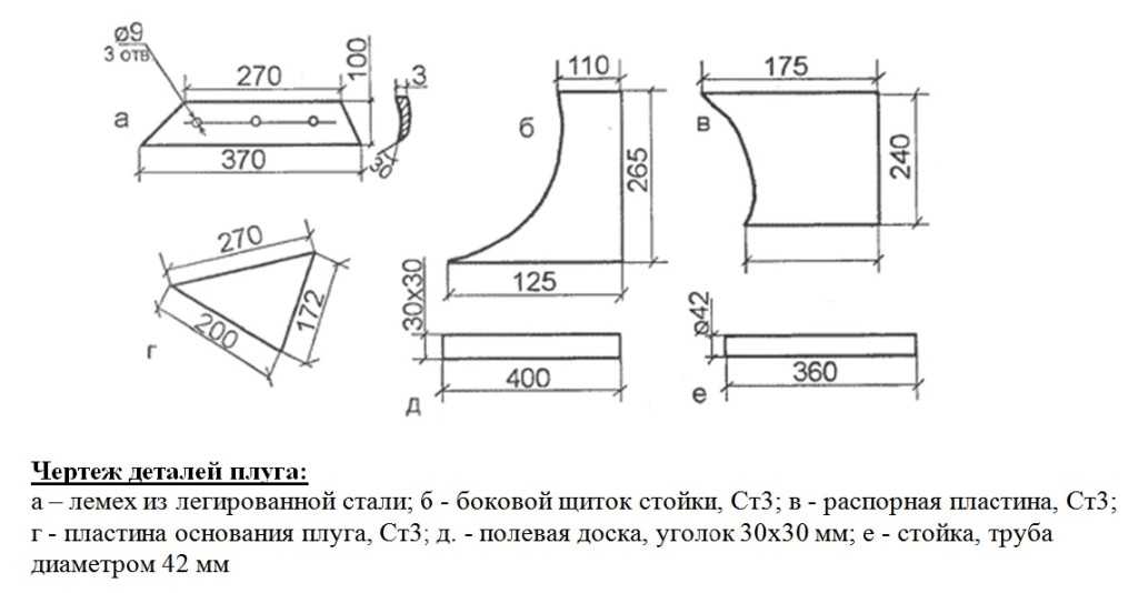 Плуг на минитрактор 2х корпусной чертежи