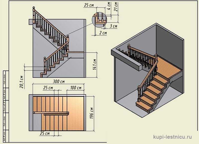 Оптимальная ширина лестницы в частном доме - всё о лестницах