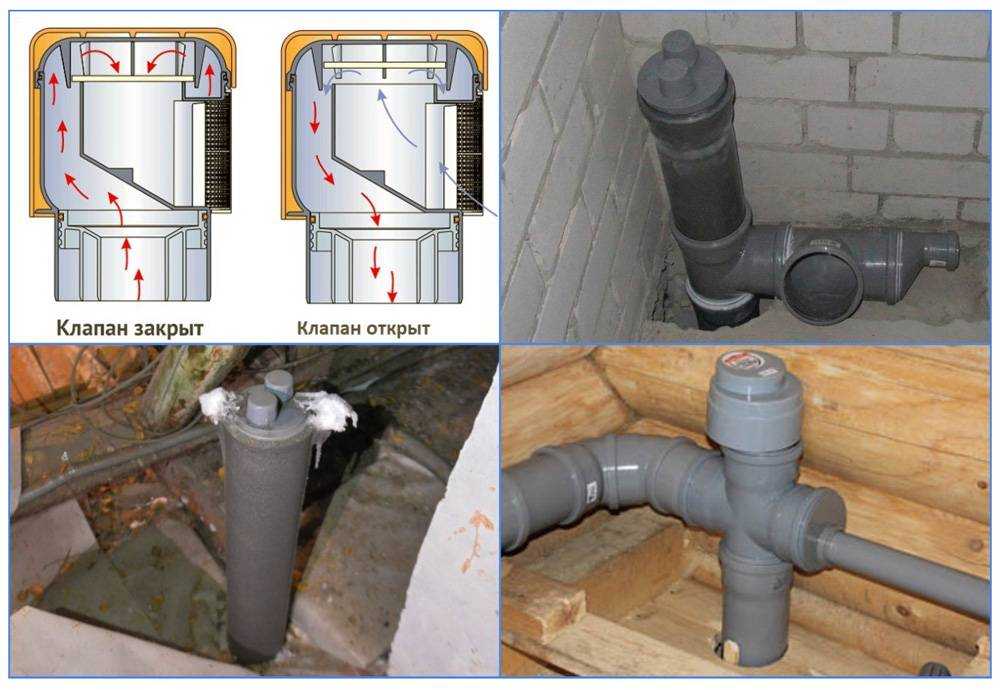 Вакуумный клапан для канализационной системы: для чего необходимо устройство- обзор +видео