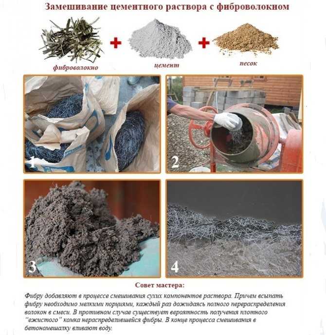 Как разводить пескобетон м300 и м500 — нужно ли добавлять цемент