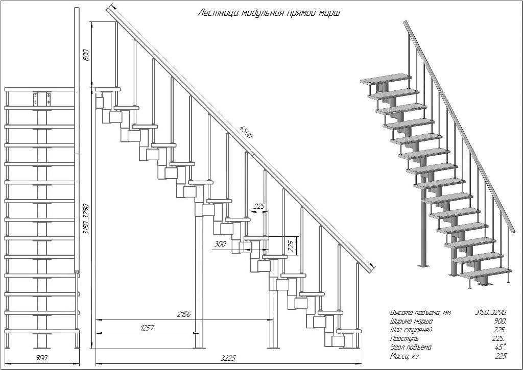 Стандартная ширина лестничного марша в частном доме - все о строительстве, инструментах и товарах для дома