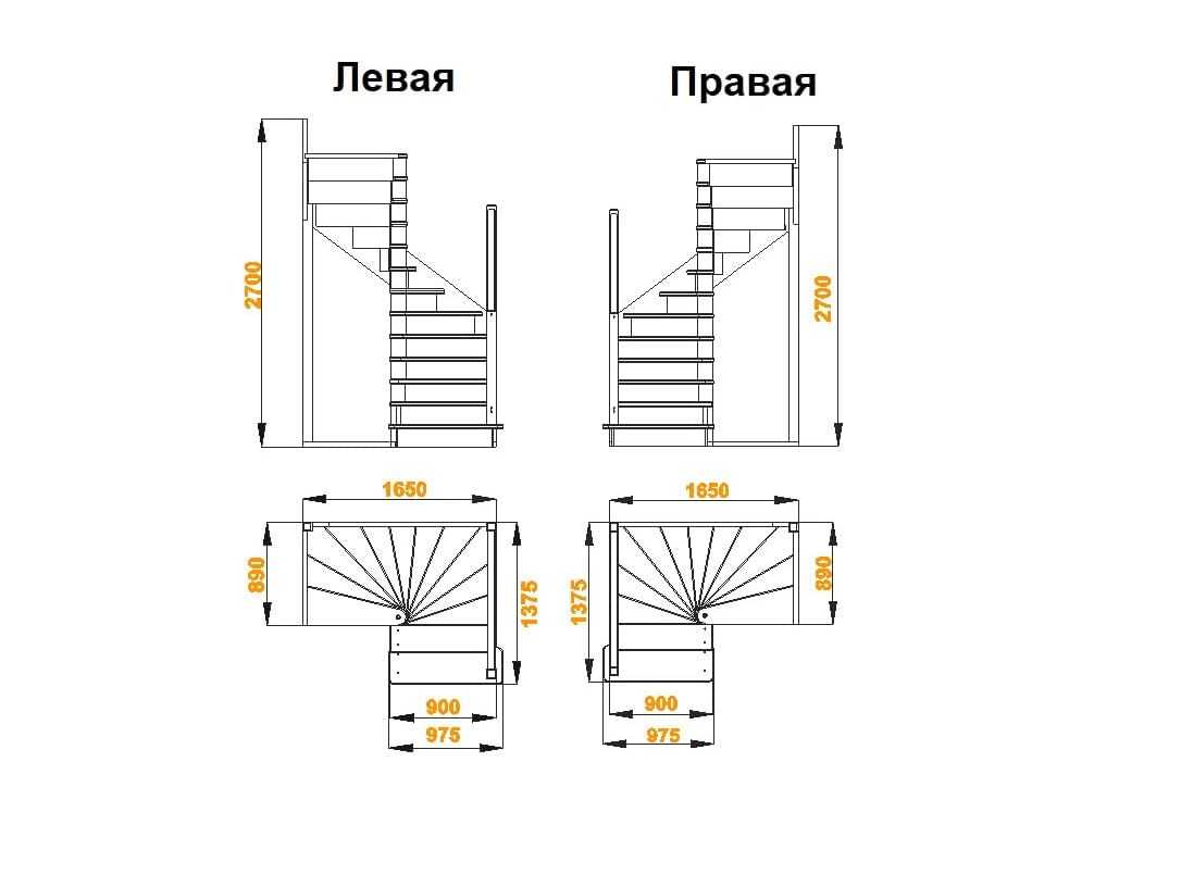Как сделать каркас металлической лестницы из профильной трубы своими руками: чертежи, расчет