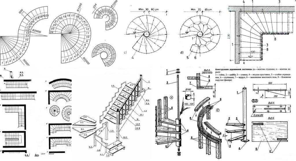 Лестница из профильной трубы своими руками – чертежи различных конструкций и правила монтажа