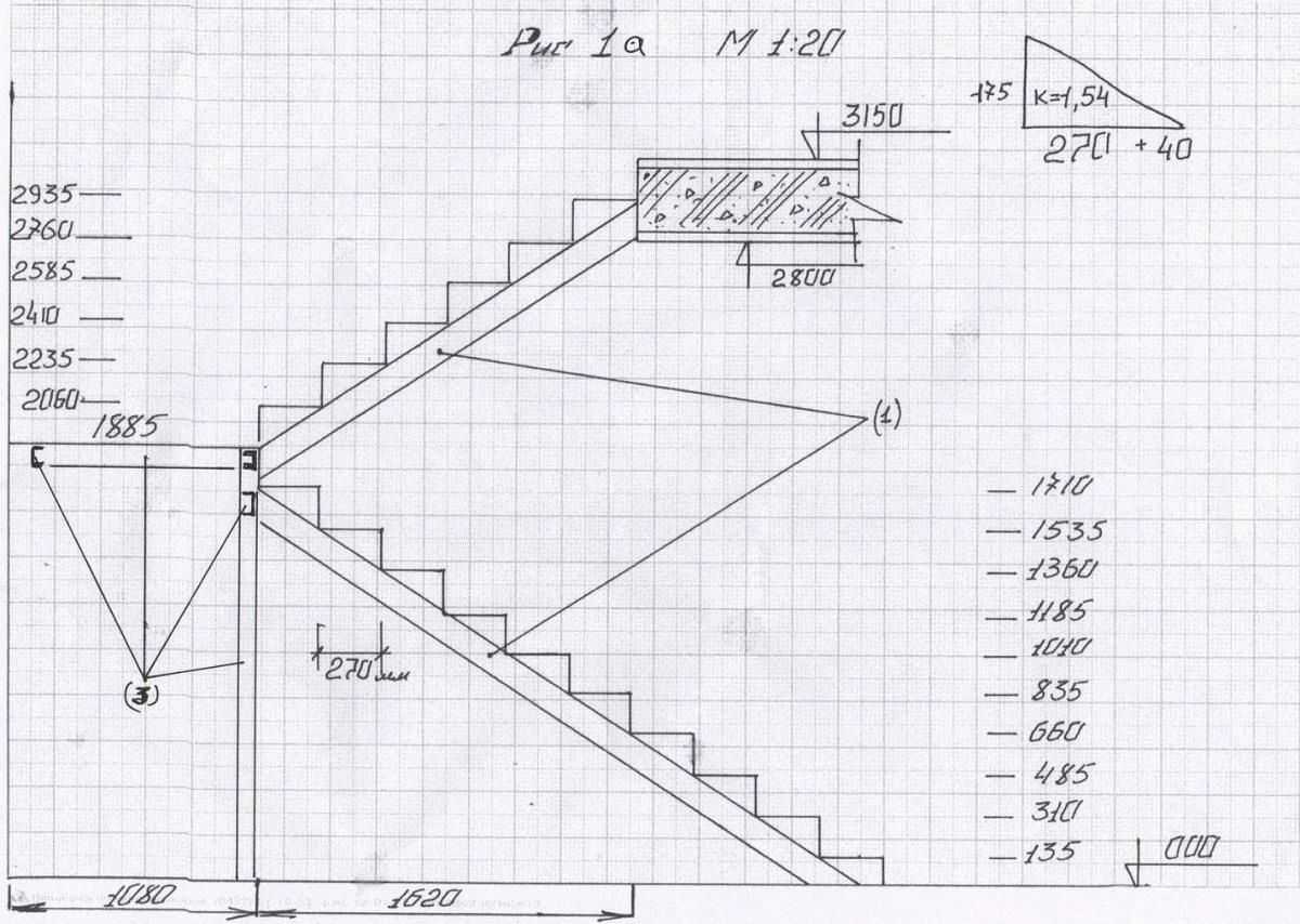 Расчет винтовой лестницы на второй этаж с примером, чертеж и размеры