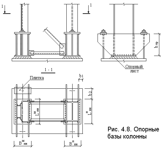 Пример ручного расчета металлической колонны