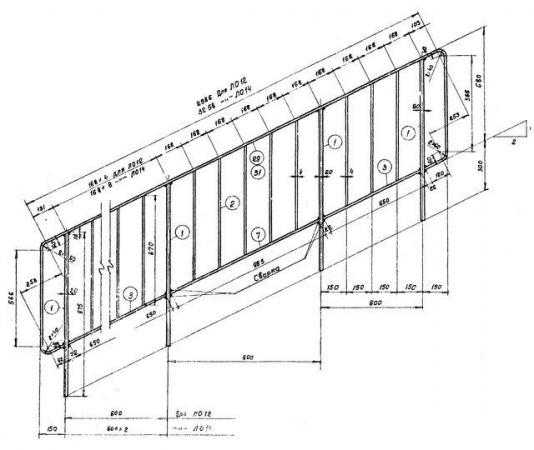 Инструкция по охране труда и безопасности при работе с приставными лестницами и лестницами-стремянками 2021