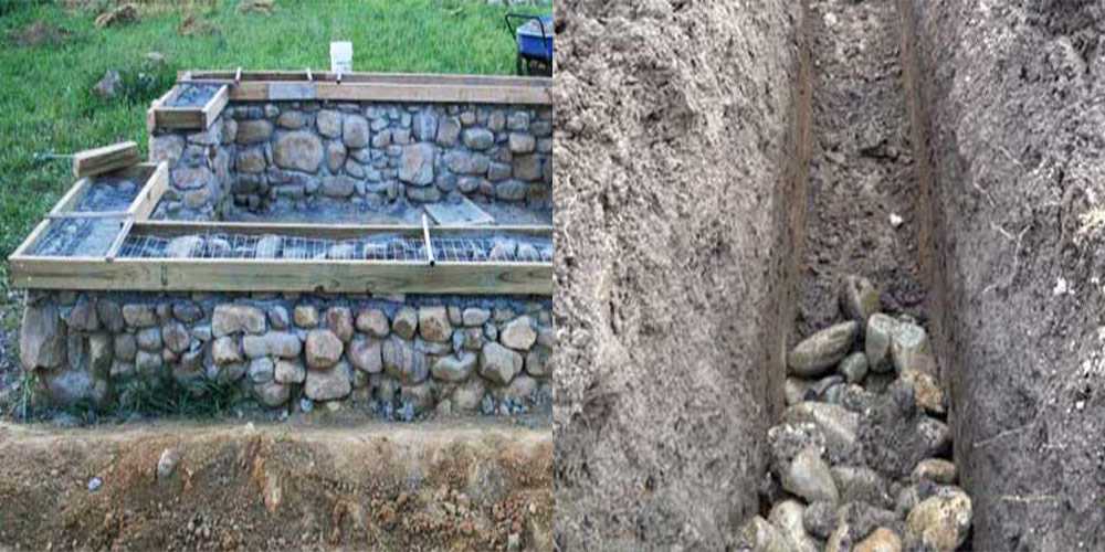 Возведение кирпичной кладки стен зданий и сооружений