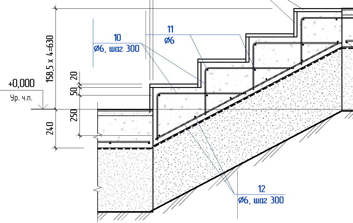 Крыльцо для частного дома из бетона: устройство, армирование и опалубка