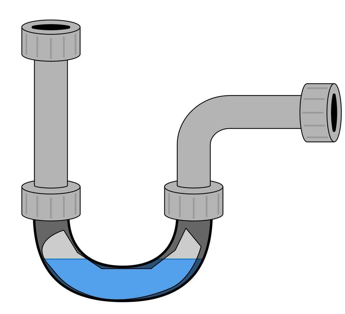 Сухой затвор для канализации: обязательный элемент приёмника сточных вод. какой трап для душа выбрать: мокрый или сухой затвор?