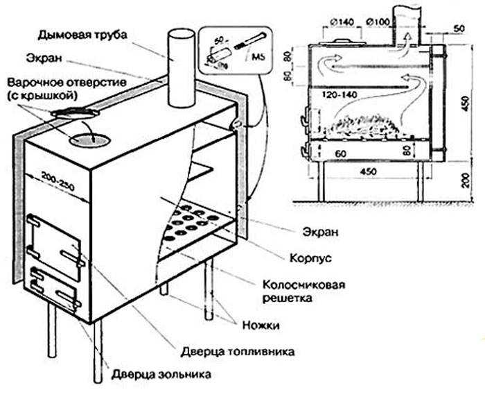 Необычная буржуйка из газовых баллонов своими руками без лишних вложений