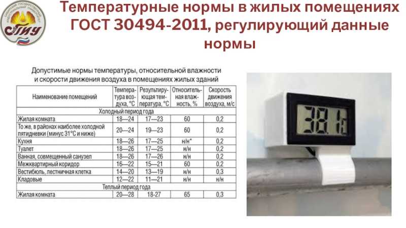 Норма температуры батарей отопления в квартире: показатели для каждой комнаты в многоквартирном доме