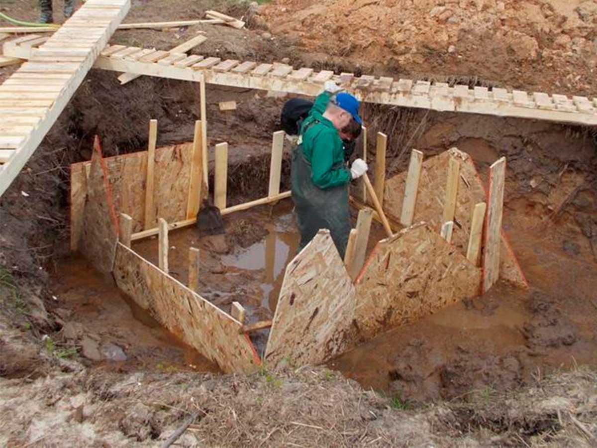 Фундамент на плывуне, какой фундамент дома построить на плывуне | rodina-zdraviy-smysl.ru