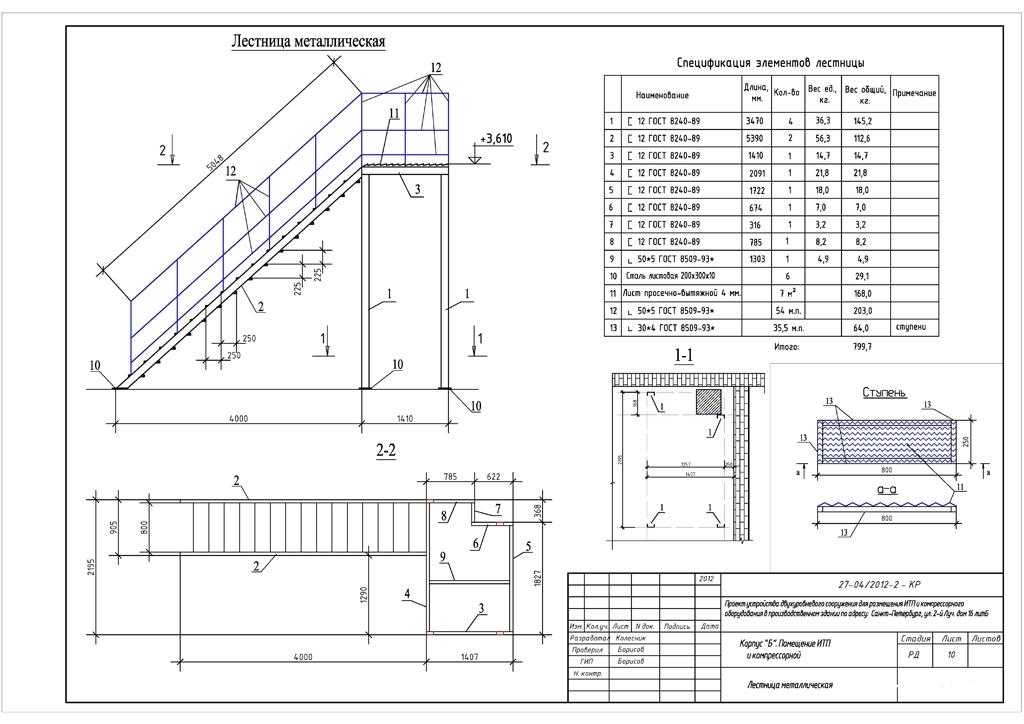 Лестницы по госту чертеж