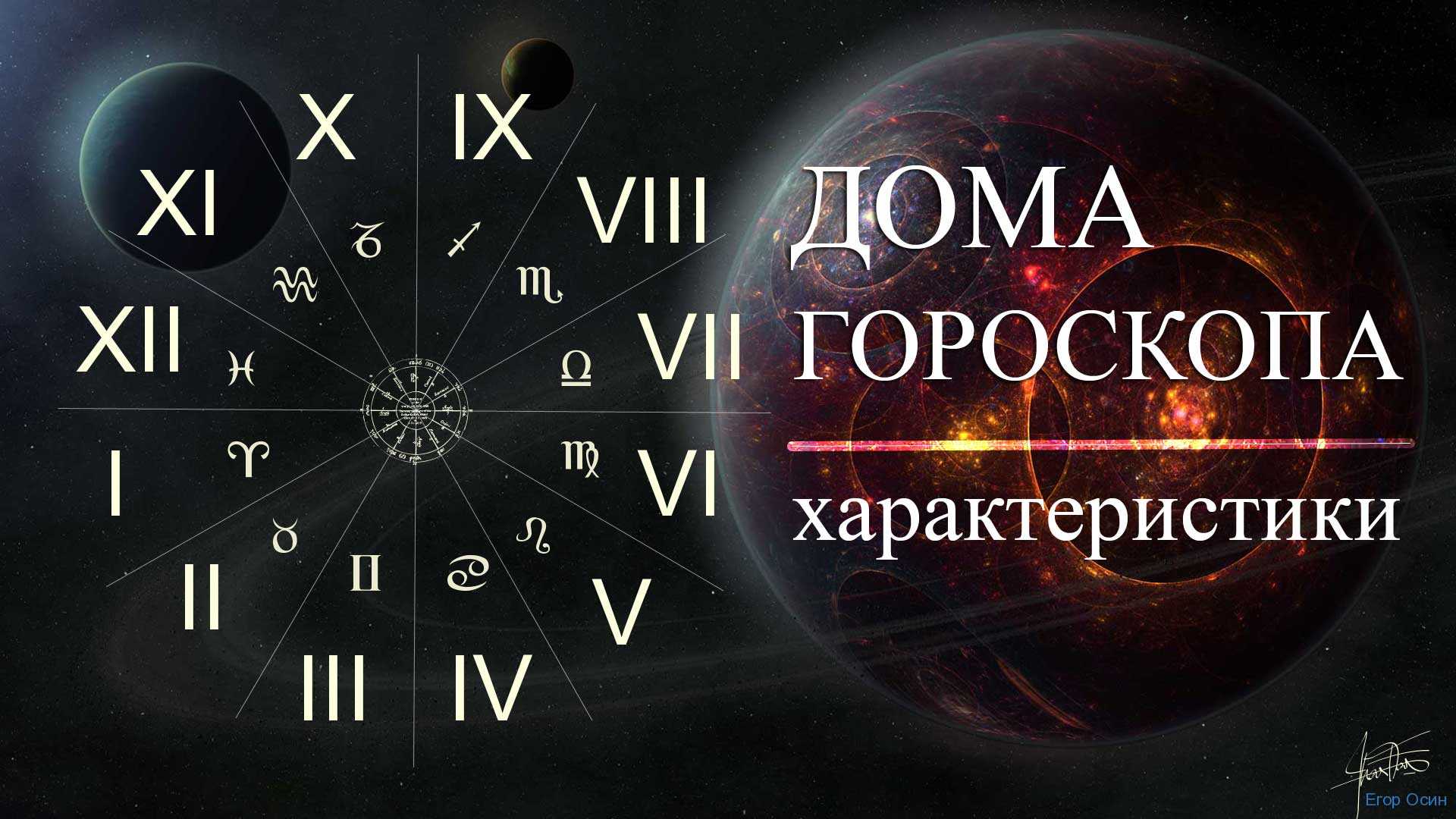Интерьер по знаку зодиака: 12 классных идей для каждого представителя гороскопа
