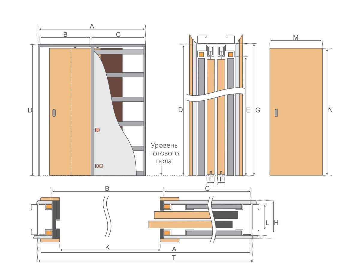 Тамбурные двери на лестничную площадку: от выбора до установки