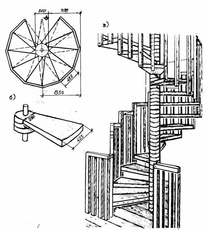 Варианты лестницы на второй этаж в частном доме как сделать полувинтовую, винтовую, круговую деревянную, металлическую лестницу эконом класса своими руками